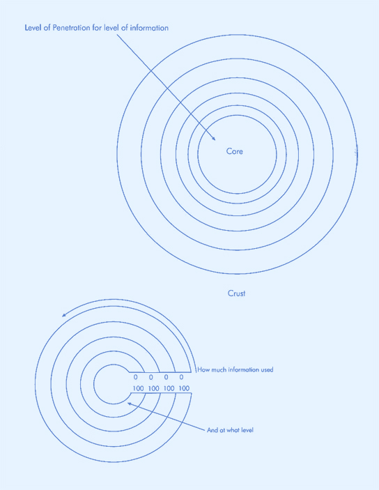 AppleDesign96